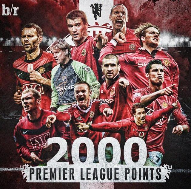 了解自己的 了解自己的